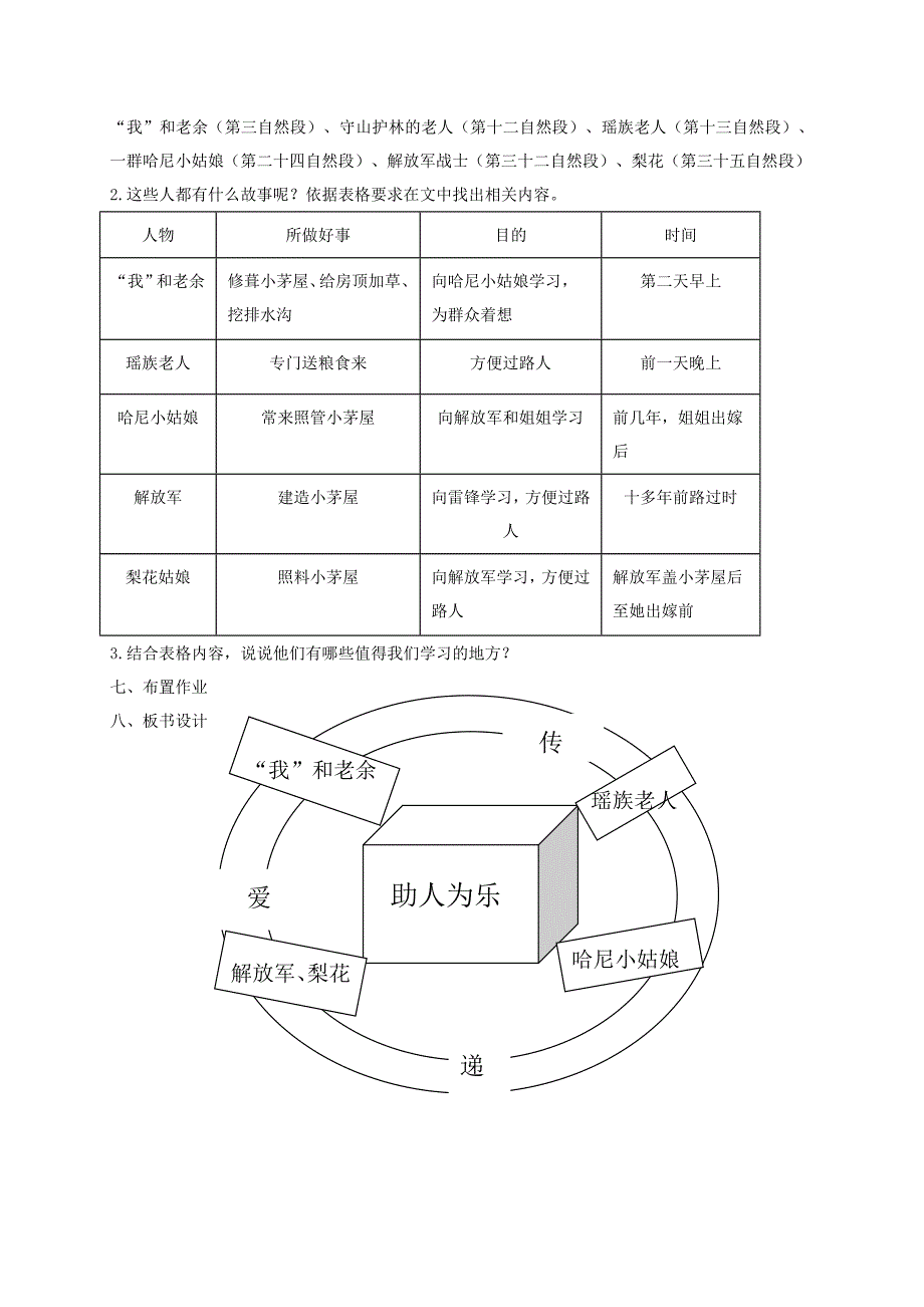 广东省河源市七年级语文下册第四单元14驿路梨花第1课时教学流程新人教版.doc_第2页