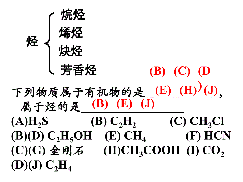 人教新课标高中化学选修5第一章第一节ppt课件_第4页