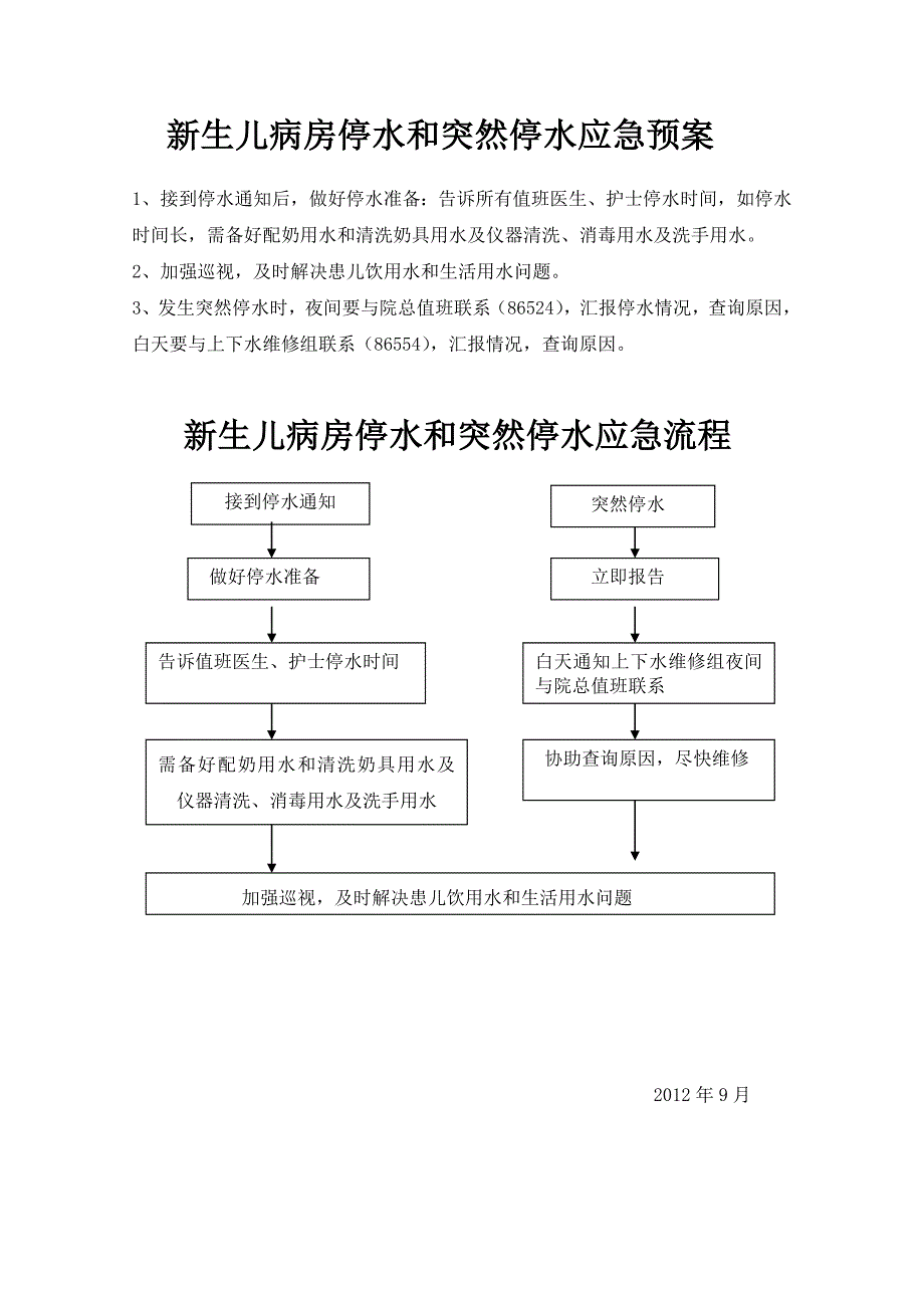 (10月25日修改好的版本)新生儿监护病房应急预案和流程应急预案 Microsoft Word 文档 (2)_第3页