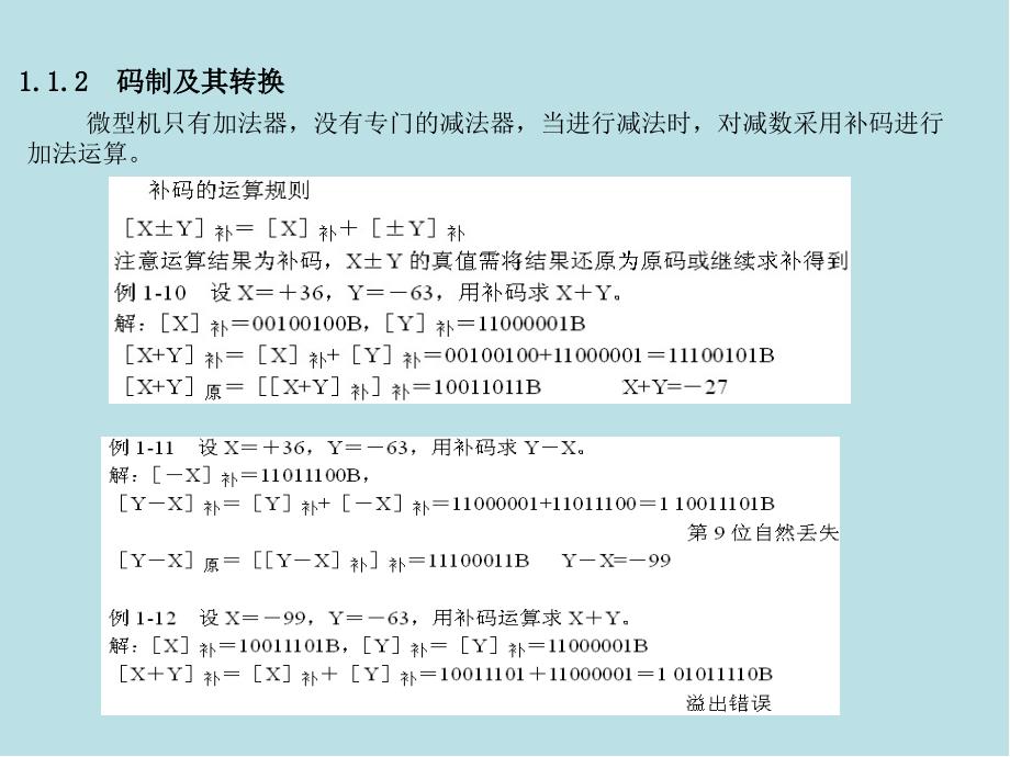 单片机原理及其接口技术第1章-数制课件_第4页