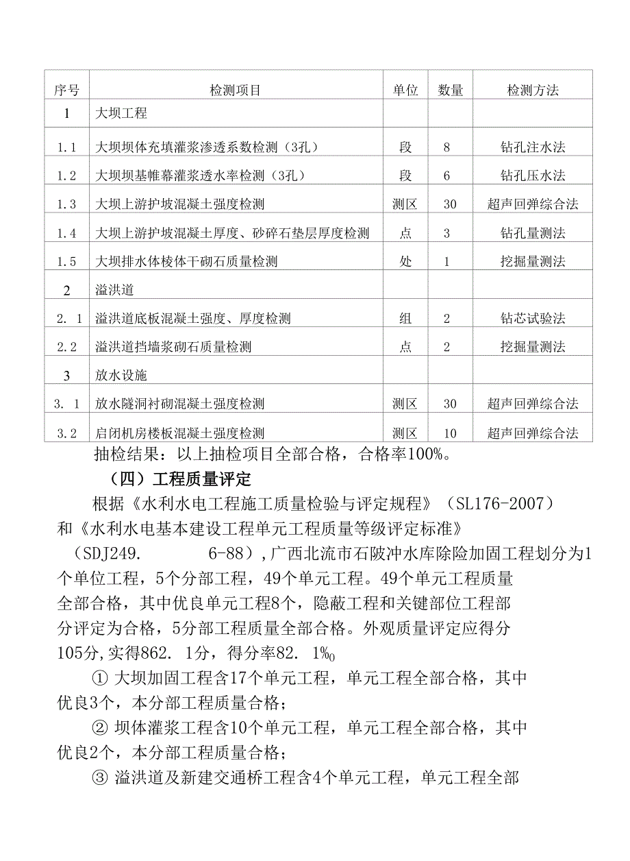 北流市石陂冲水库除险加固工程竣工验收鉴定书_第3页