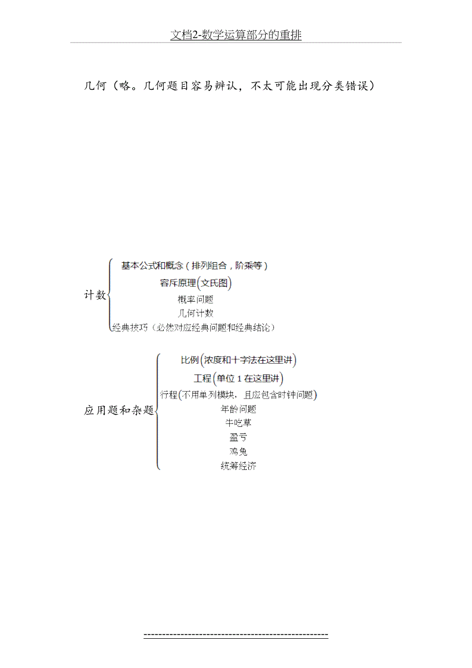 文档2-数学运算部分的重排_第4页