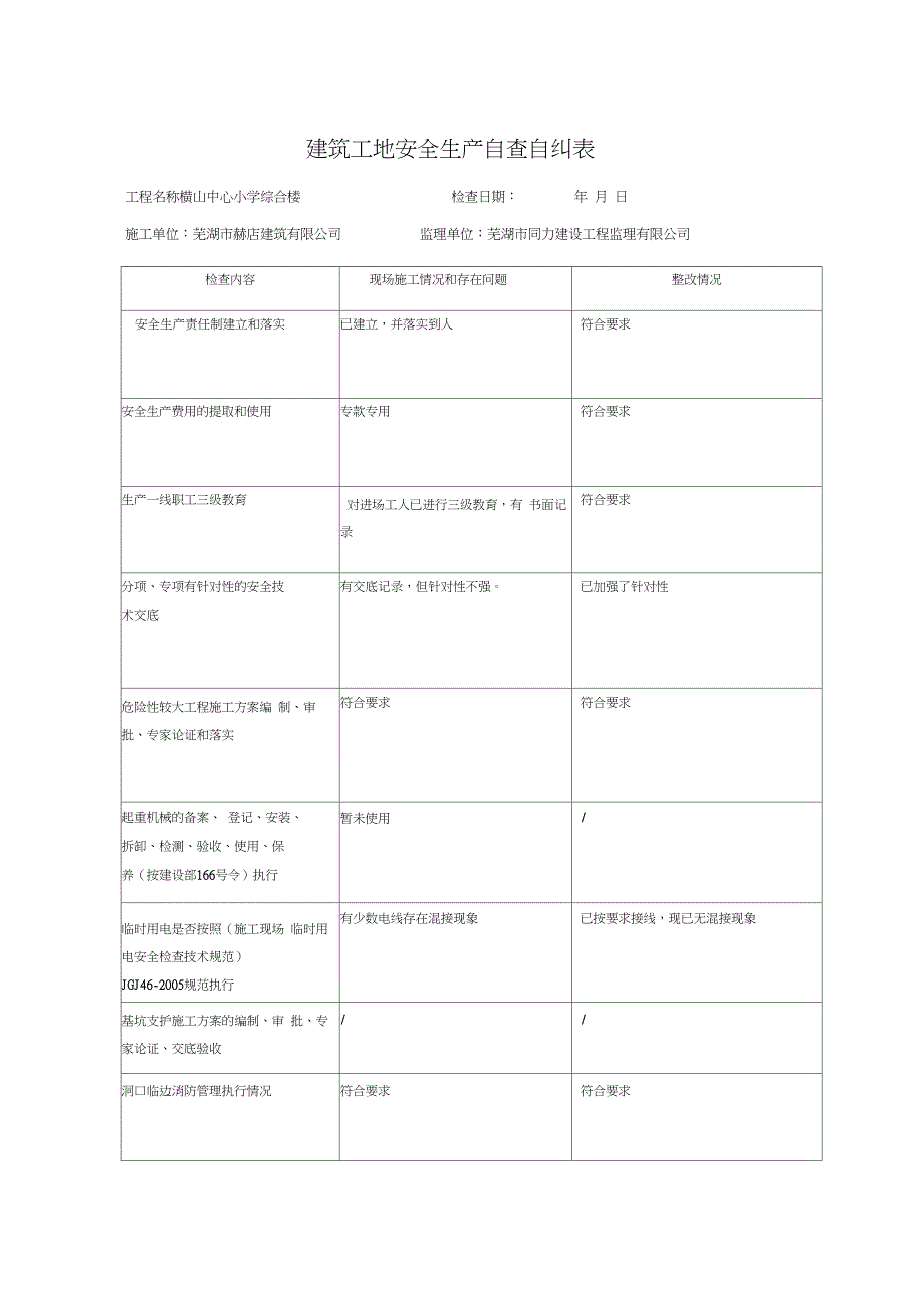 建筑工地安全生产自查自纠表_第1页