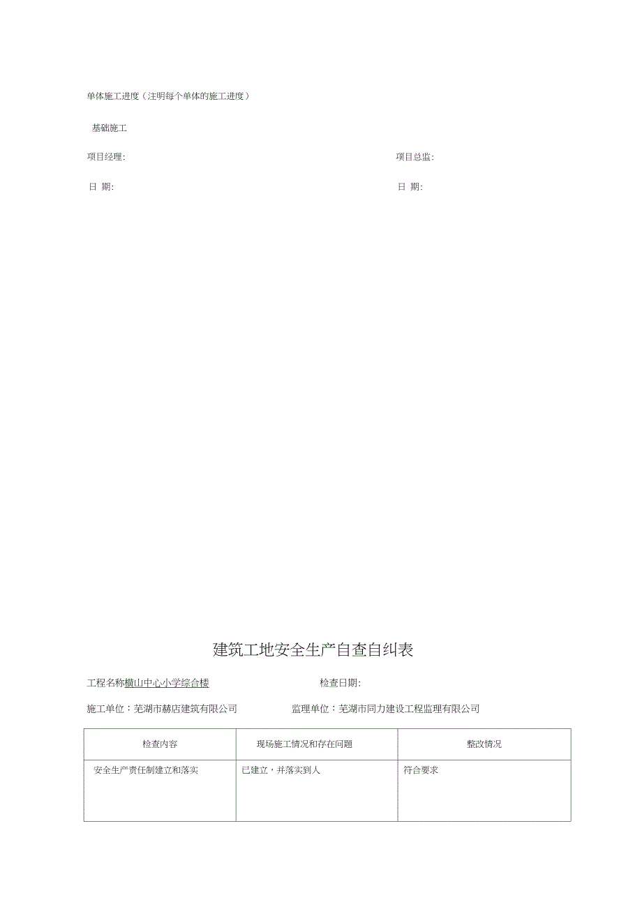 建筑工地安全生产自查自纠表_第3页