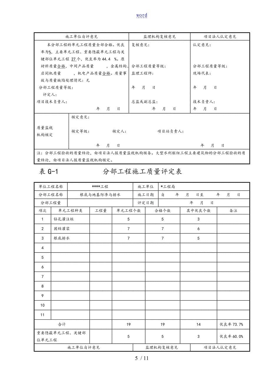 分部工程高质量评定表格填写_第5页