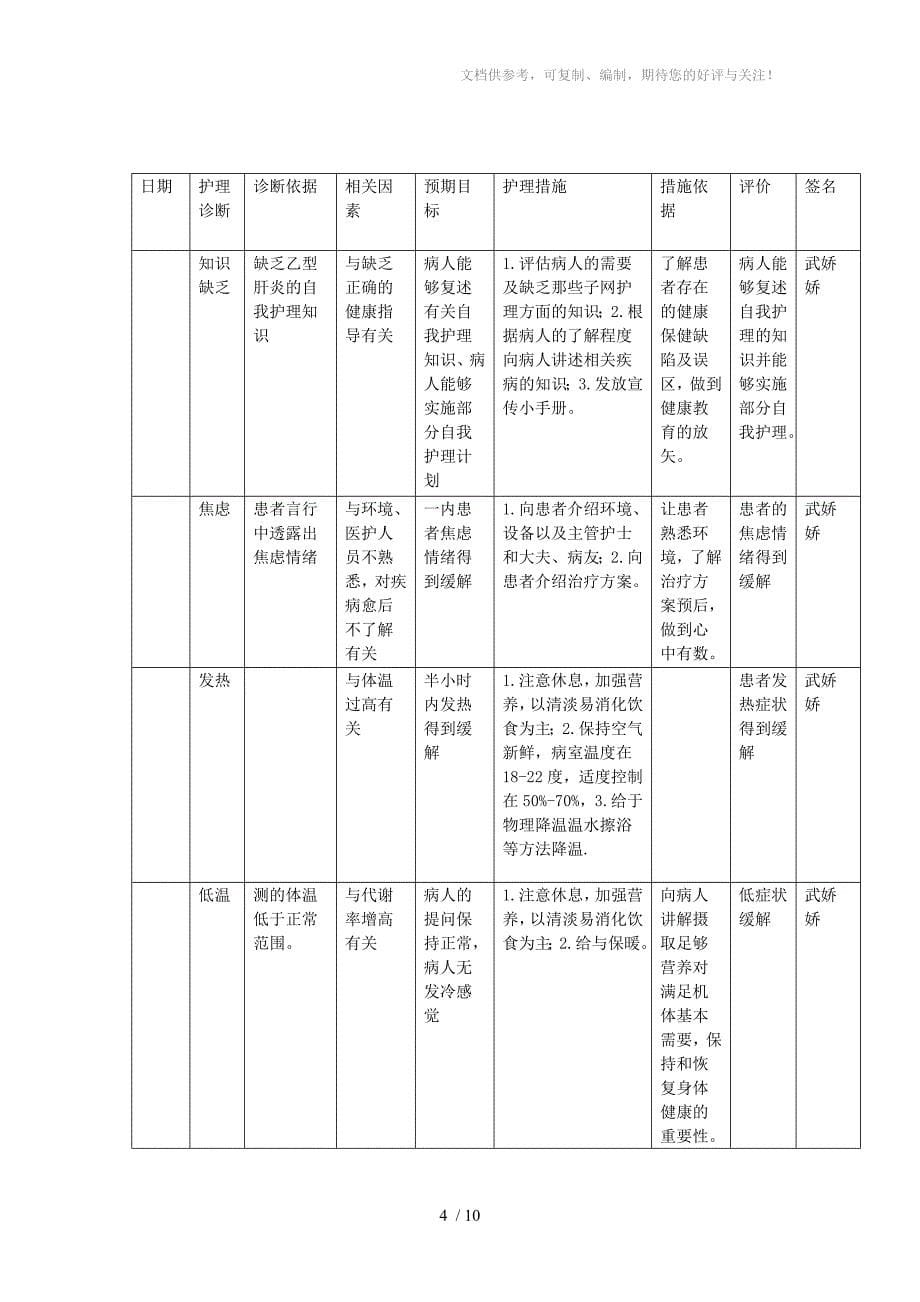 中央广播电视大学护理学专业_第5页