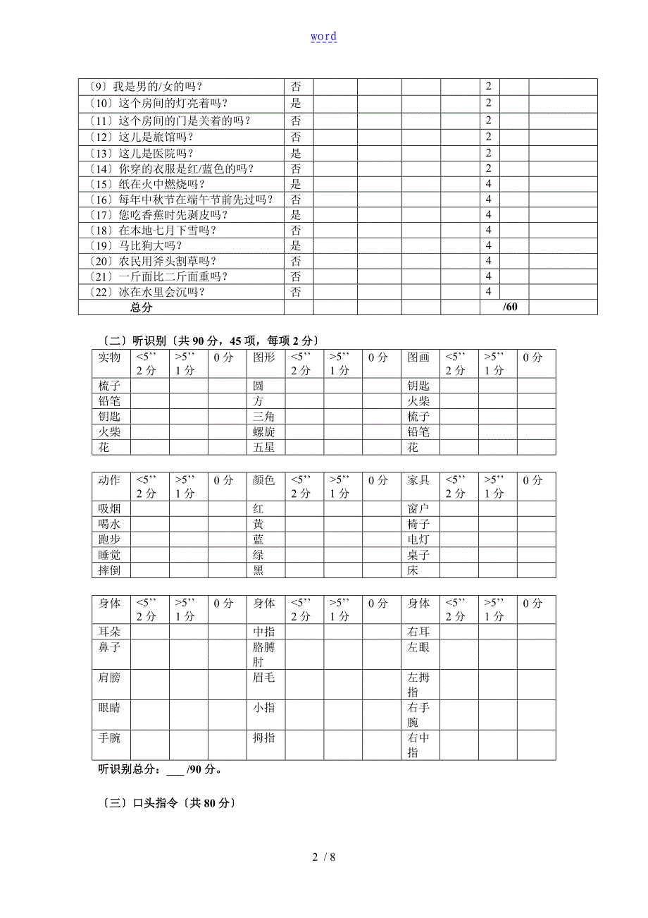 汉语失语症评定量表ABC_第2页