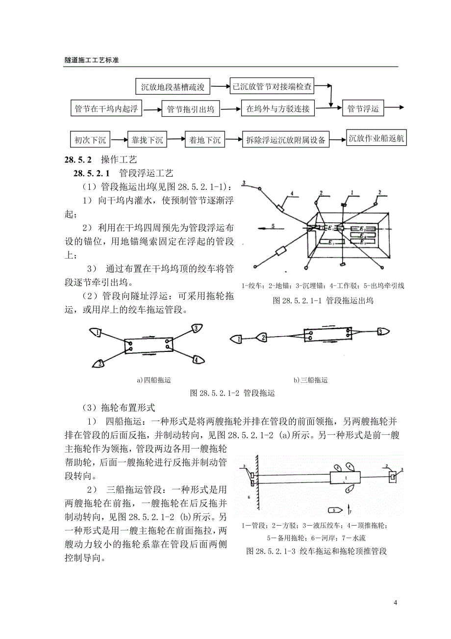 沉管隧道管段浮运与沉放施工工艺隧道工艺标准系列之二十八_第4页