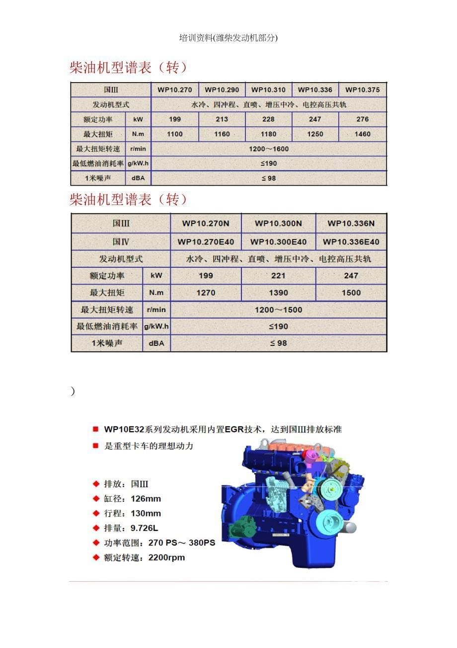 培训资料(潍柴发动机部分)_第5页