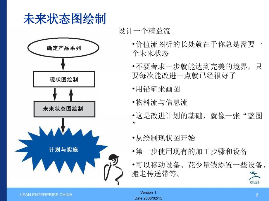 价值流图析下综合教育_第2页