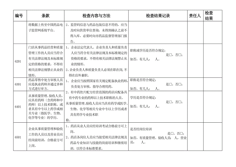 门店GSP认证内审表_第4页