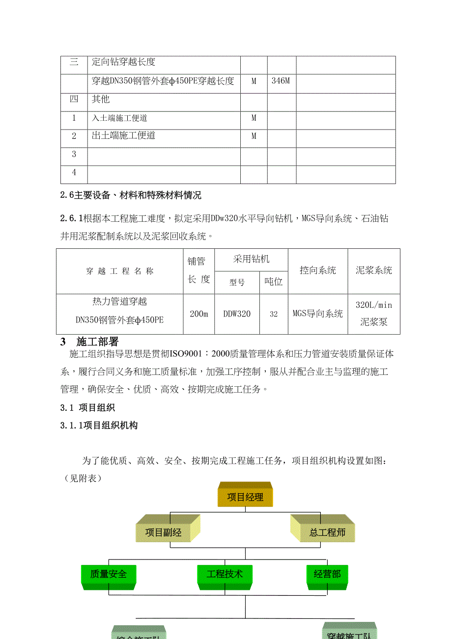 XX热力小型定向钻施工方案(DOC 19页)_第3页