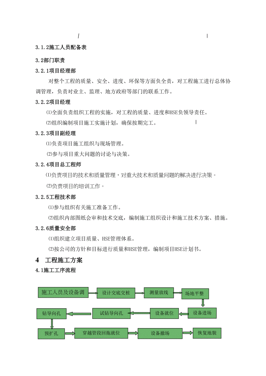 XX热力小型定向钻施工方案(DOC 19页)_第4页