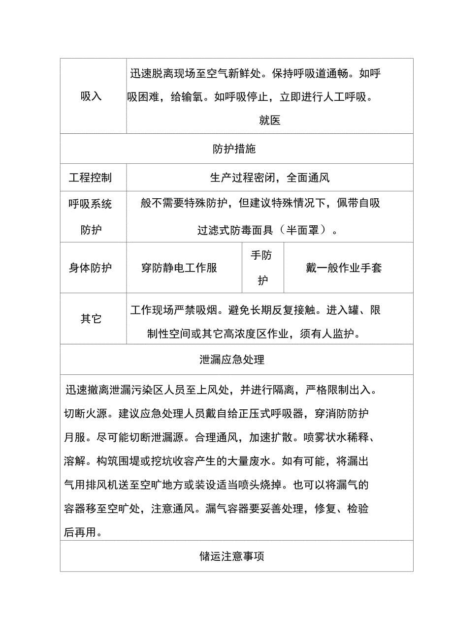 浓黑液处置技术升级改造项目环境风险影响分析_第5页