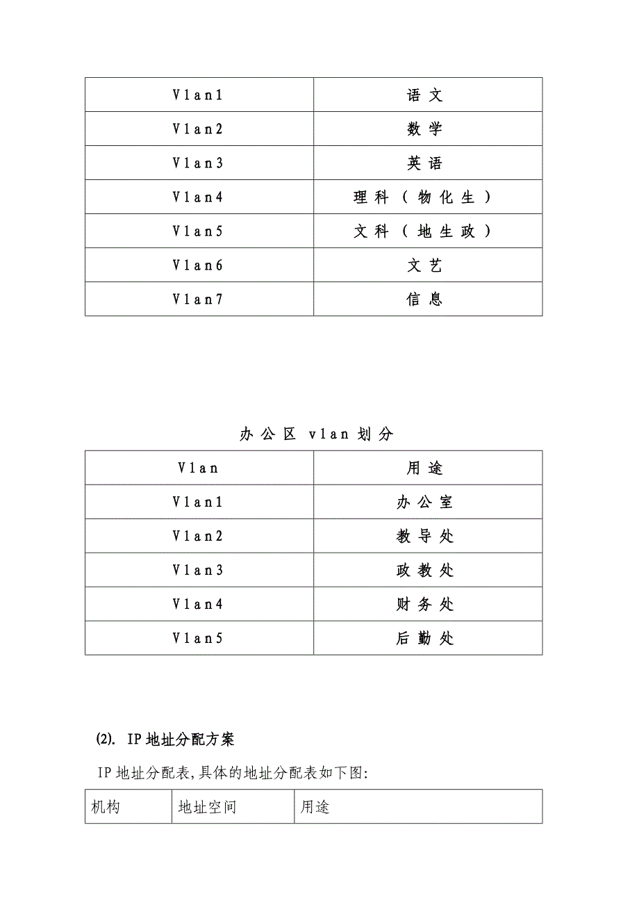 设计一个完整的校园网络规划方案_第3页