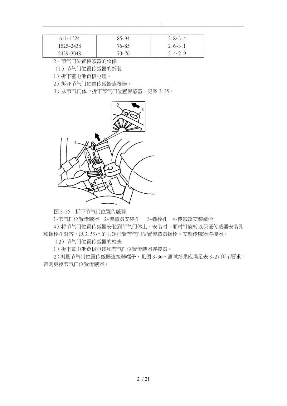 发动机电控系统主要部_第2页