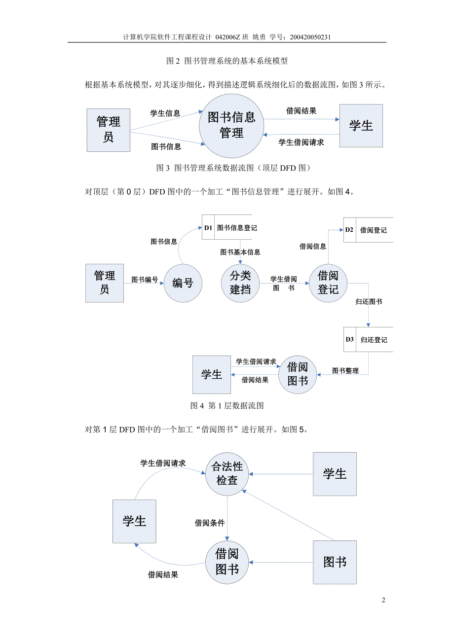 图书管理系统需求分析报告_第2页