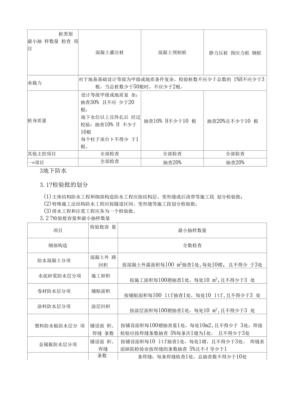 检验批划分及容量_第2页