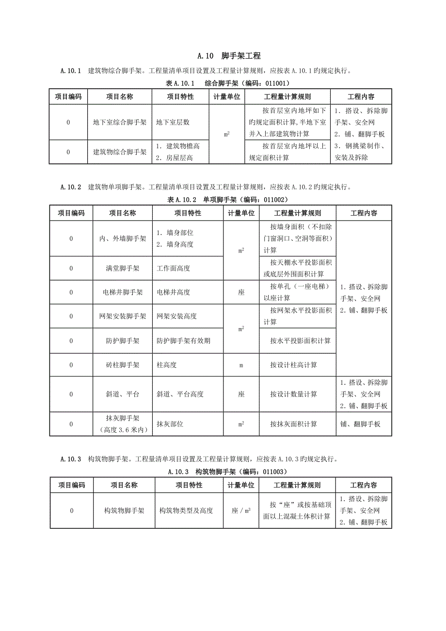 工程量清单规范措施清单项目及计算规则浙江省补充_第4页