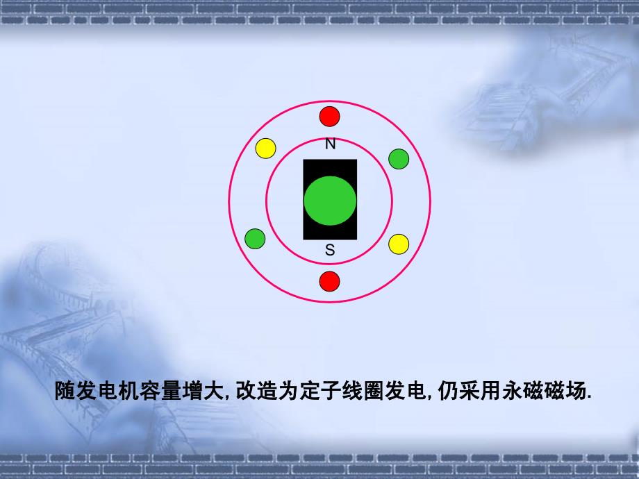 电气课件2发电机ppt课件_第4页