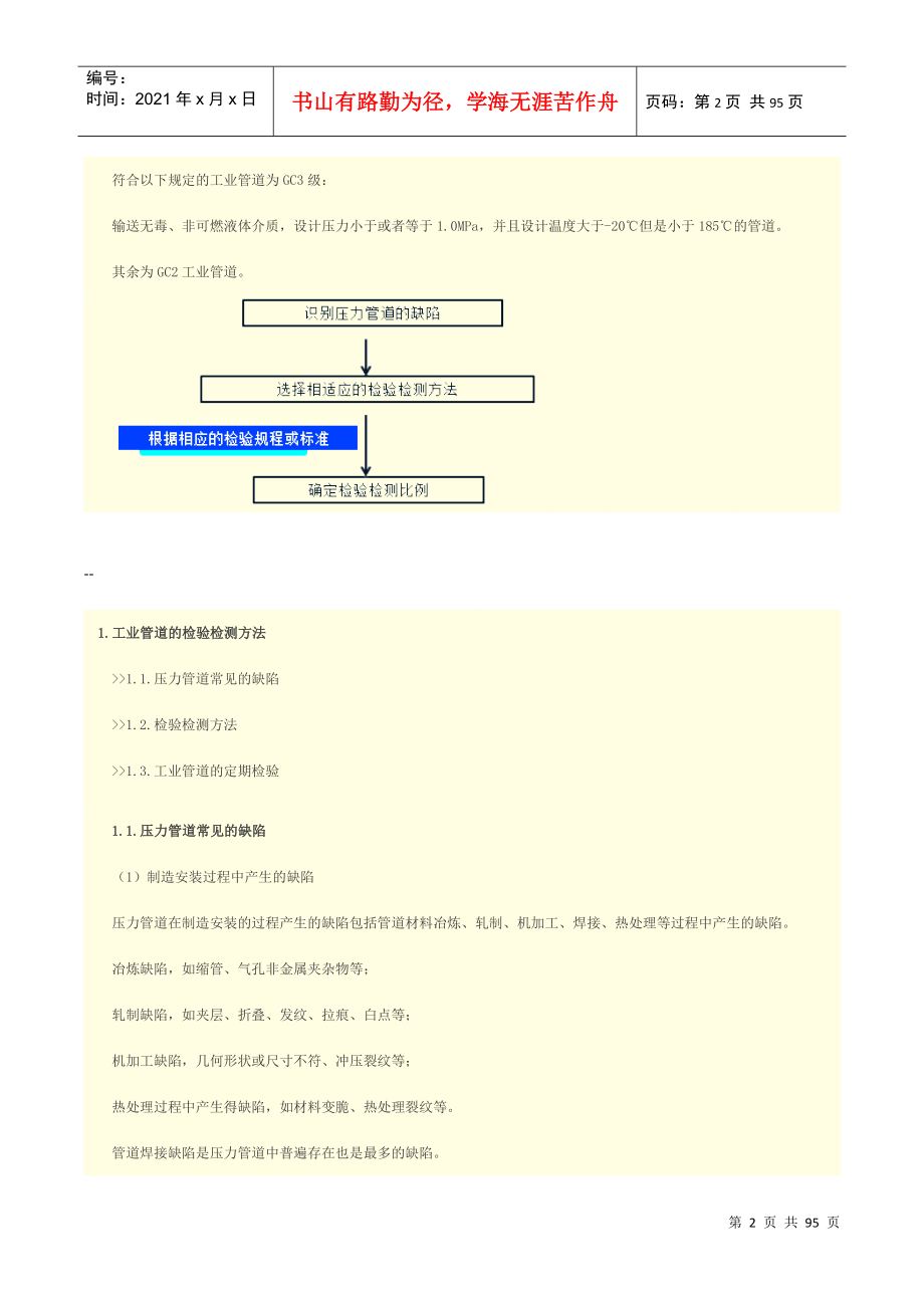 8压力管道的检验检测技术_第2页