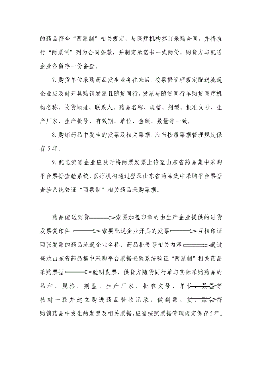 l两票制票据查验储存制度及流程_第2页