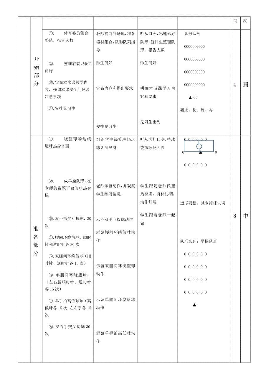 篮球基础教学——单手肩上传球.docx_第5页