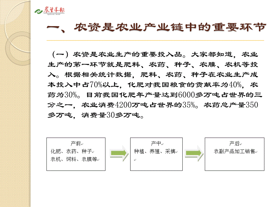 农合社与农资行业的增值链对接_第3页