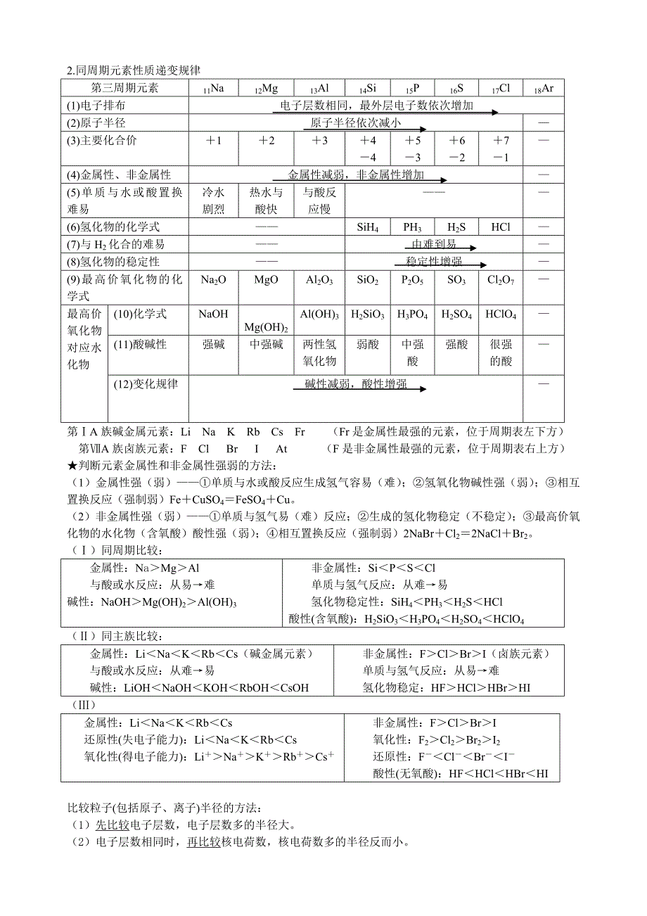 第一章物质结构元素周期律_第2页