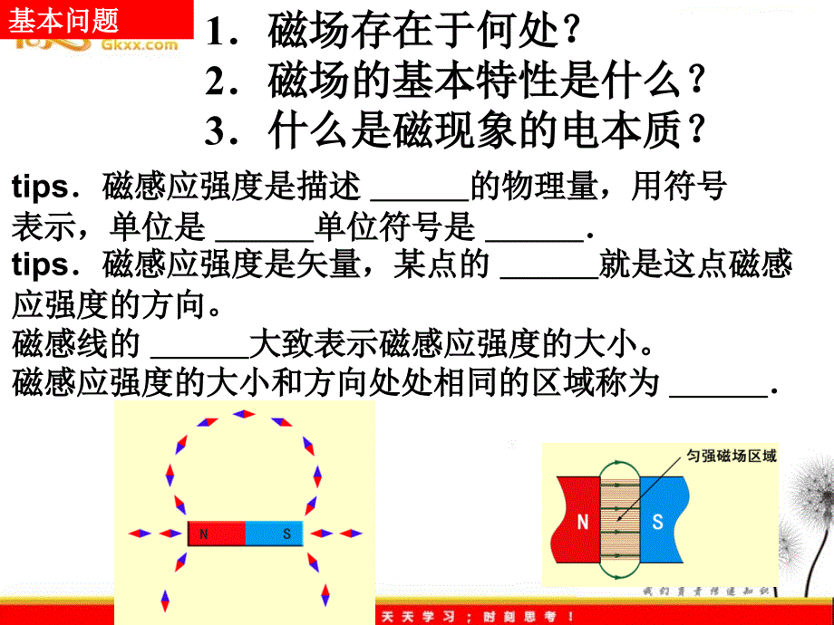 高中物理 第3章 磁场课件 教科版选修3-1_第3页