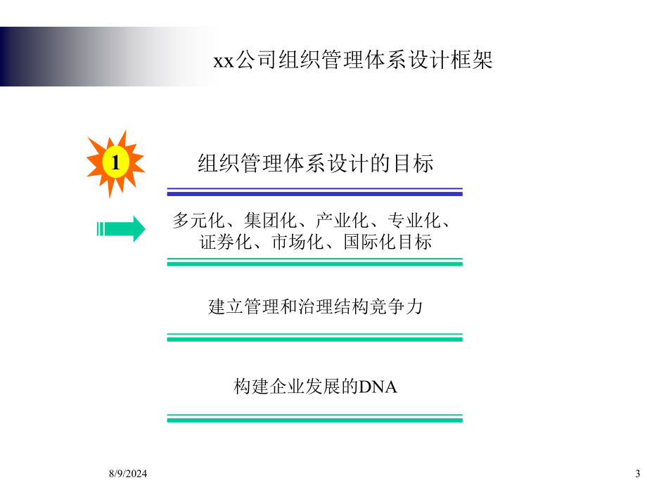 组织管理体系设计方案_第3页