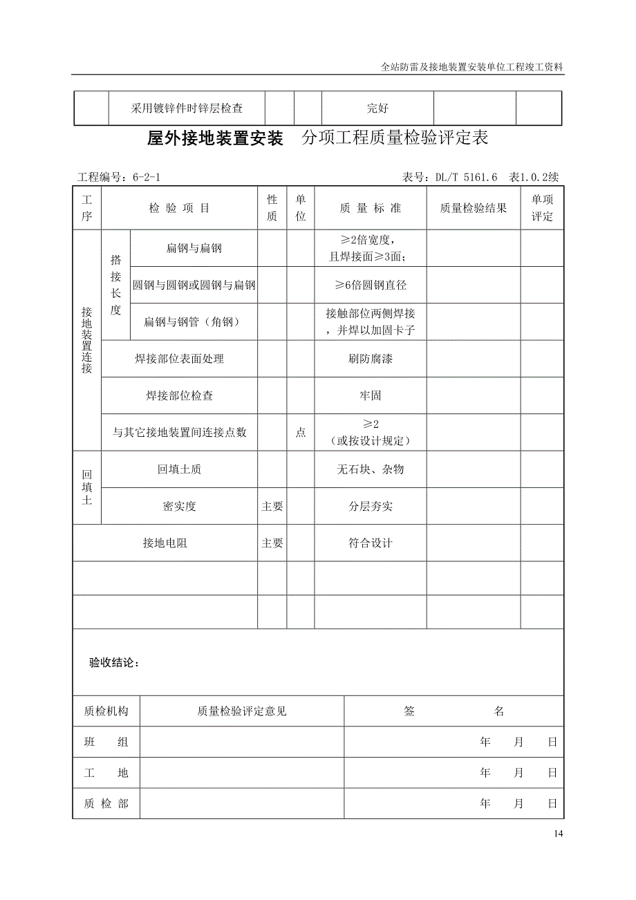 （4）接地装置安装分部(天选打工人).docx_第3页