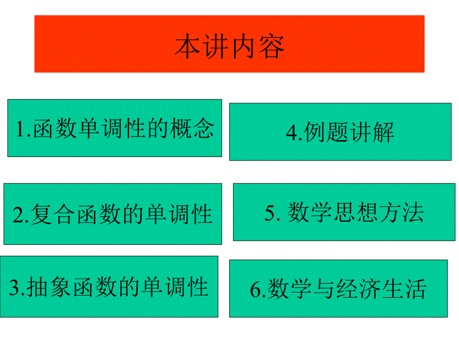 《函数的单调性》PPT课件.ppt_第2页