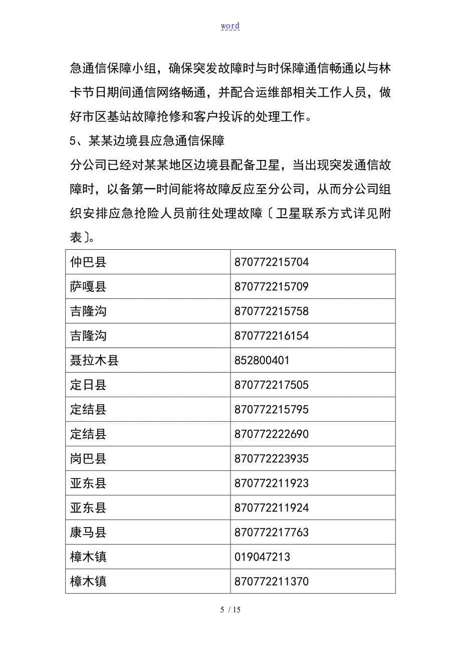 节假日基站线路通信保障预案_第5页