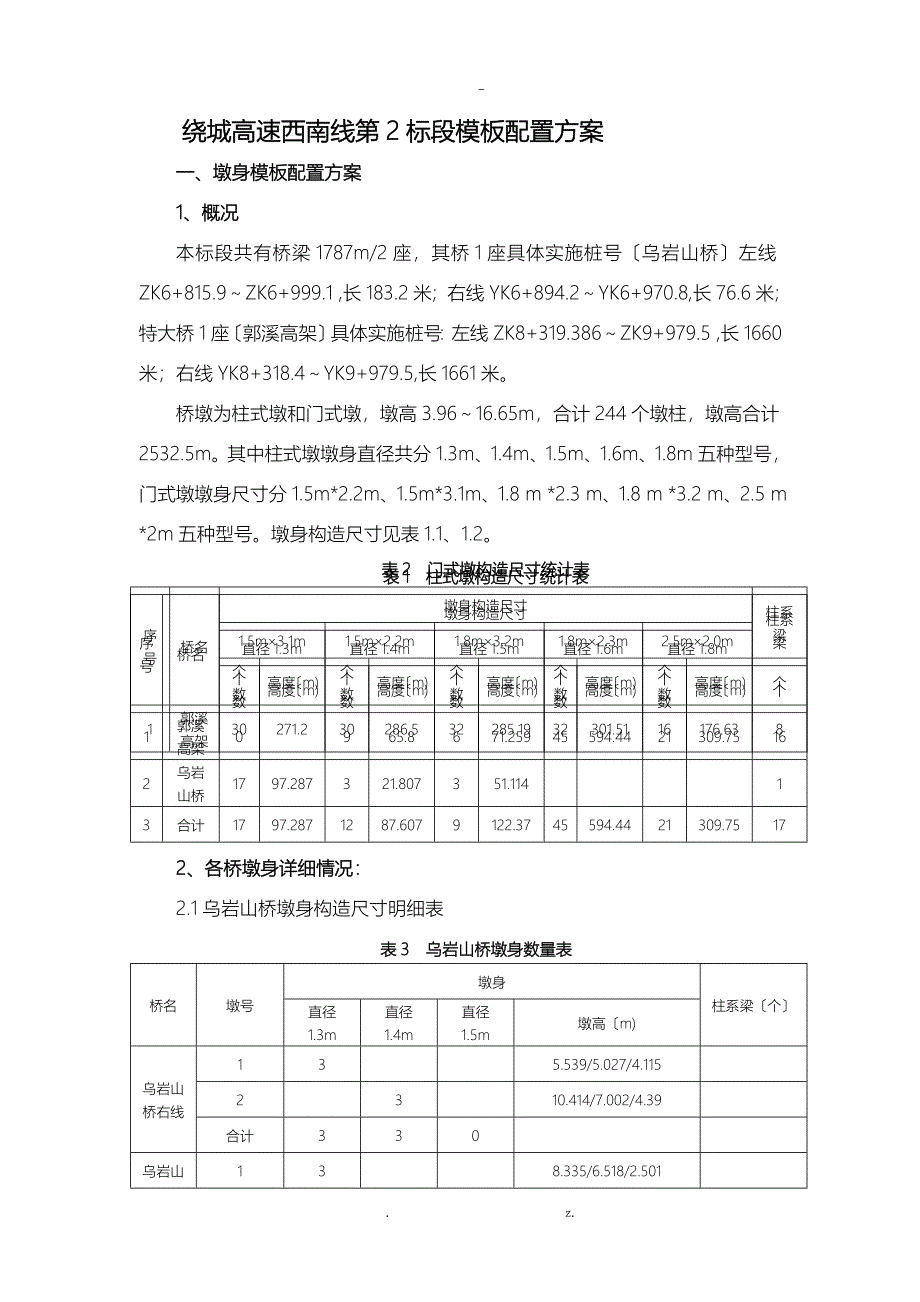 桥梁模板配置方案_第1页