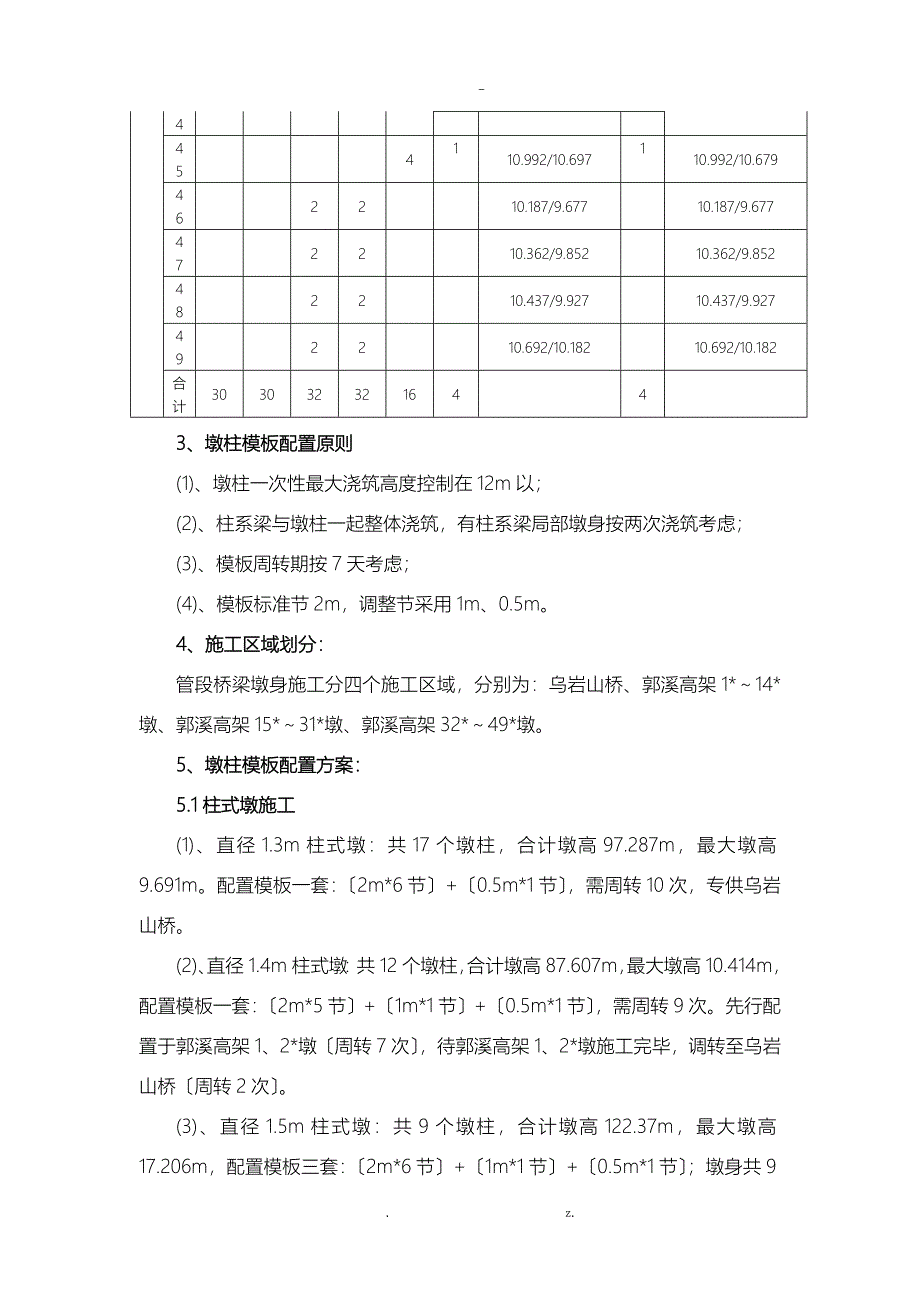 桥梁模板配置方案_第4页