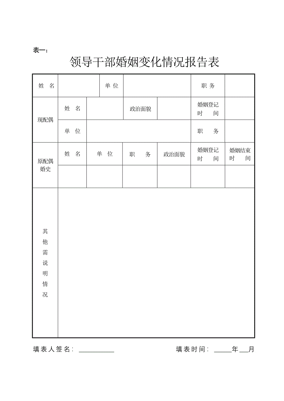 领导干部婚姻变化情况报告表_第1页