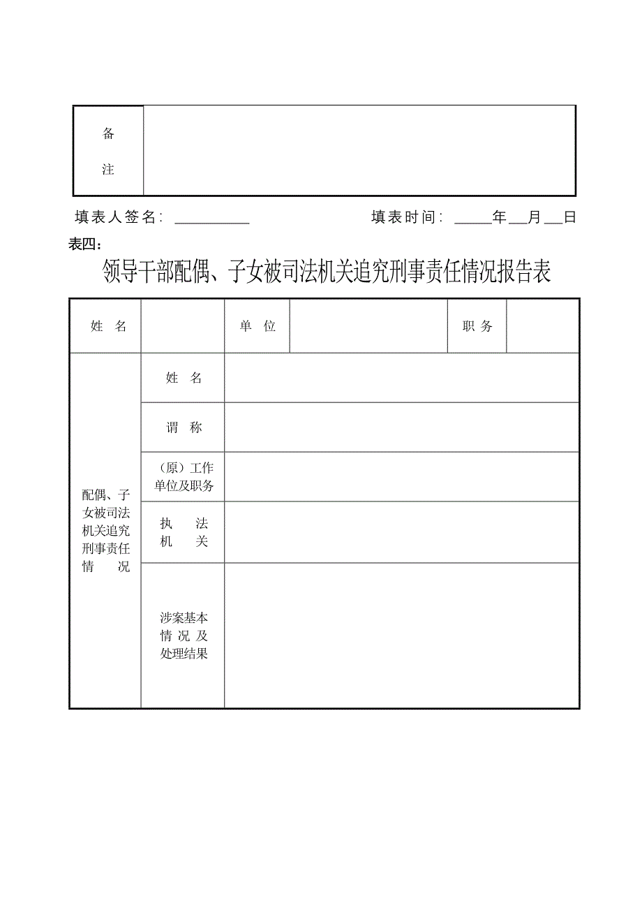 领导干部婚姻变化情况报告表_第4页