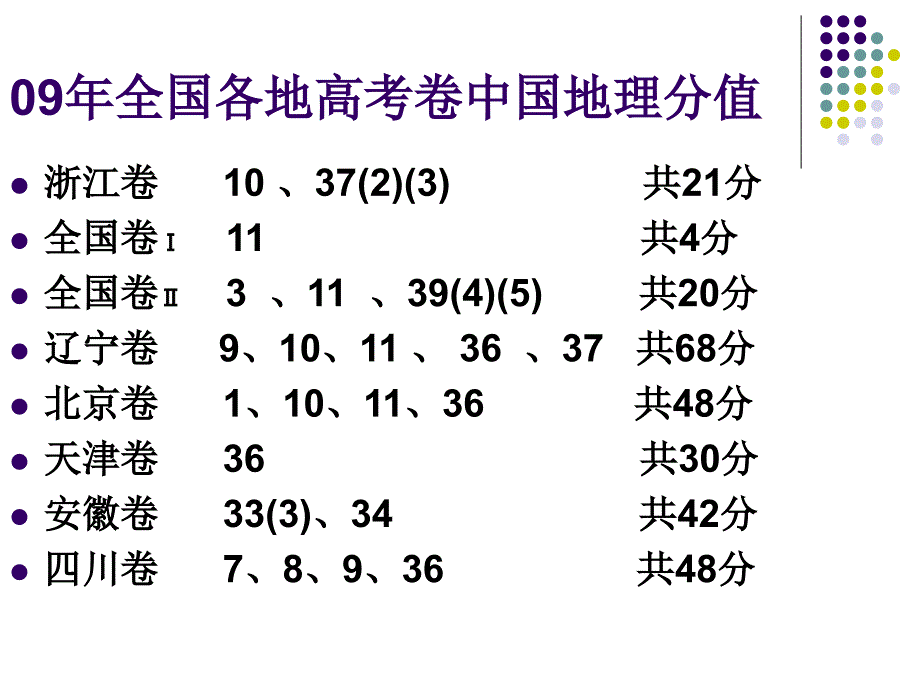 上外附属宏达高级中学金跃峰_第2页