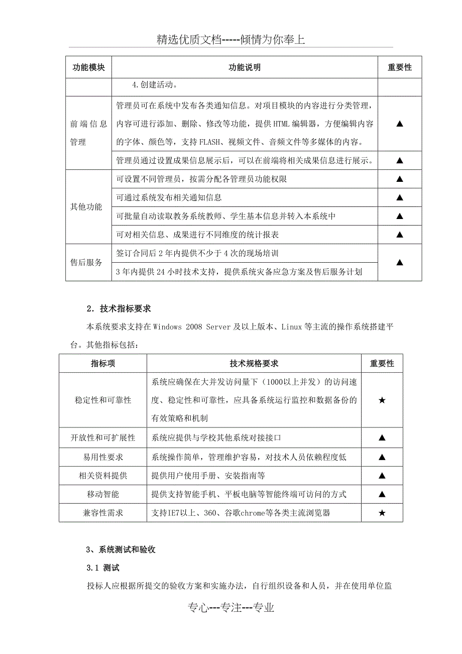 广东工业大学学生创新创业信息管理服务系统_第4页