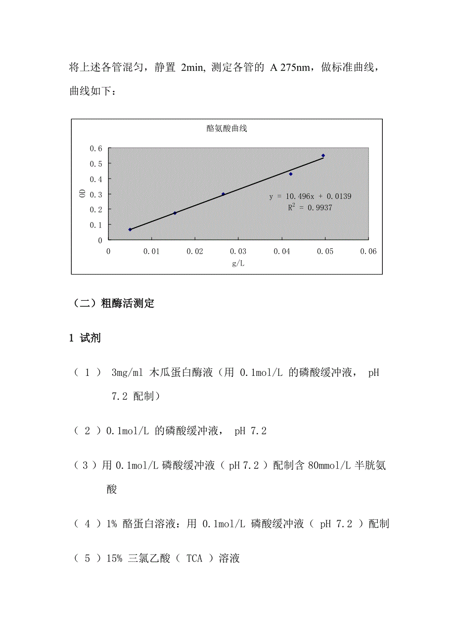 木瓜蛋白酶的提取纯化实验报告_第3页