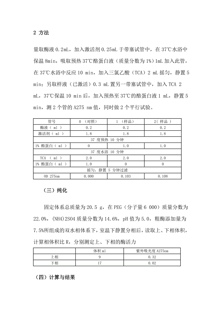 木瓜蛋白酶的提取纯化实验报告_第4页