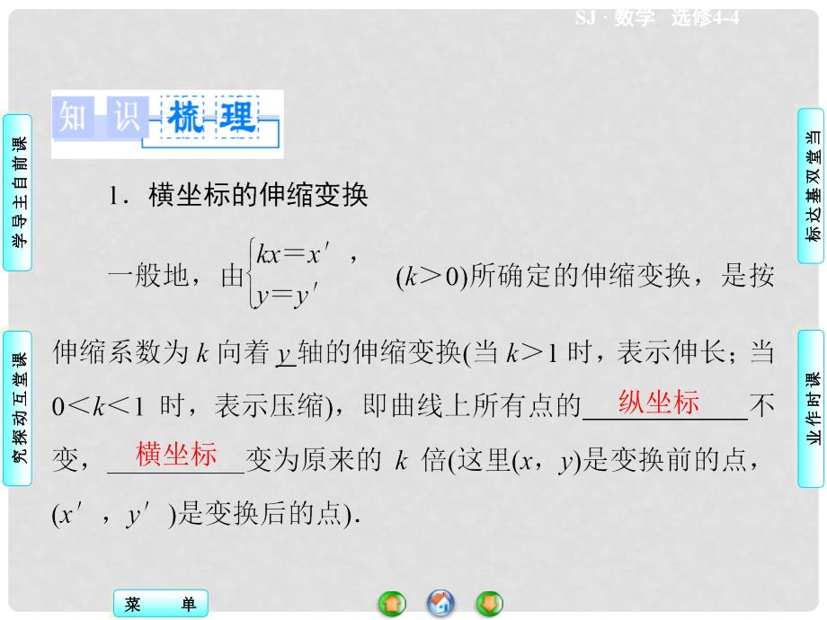 高中数学 4.3.2 平面直角坐标系中的伸缩变换同步备课课件 苏教版选修44_第2页