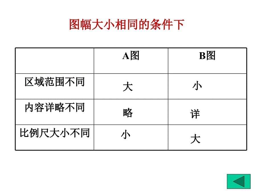 113综合探究一从地图上获取信息10_第5页