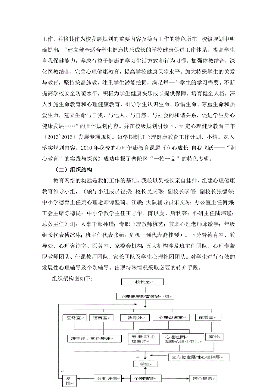 创建上海市心理健康教育示范校自查报告_第2页