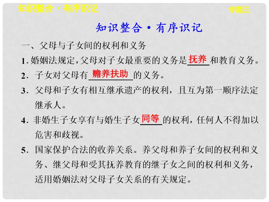 浙江省东阳市高中政治 专题3信守合同与违约课件 新人教版选修5_第2页