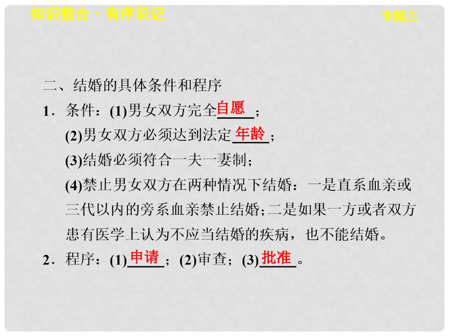 浙江省东阳市高中政治 专题3信守合同与违约课件 新人教版选修5_第3页