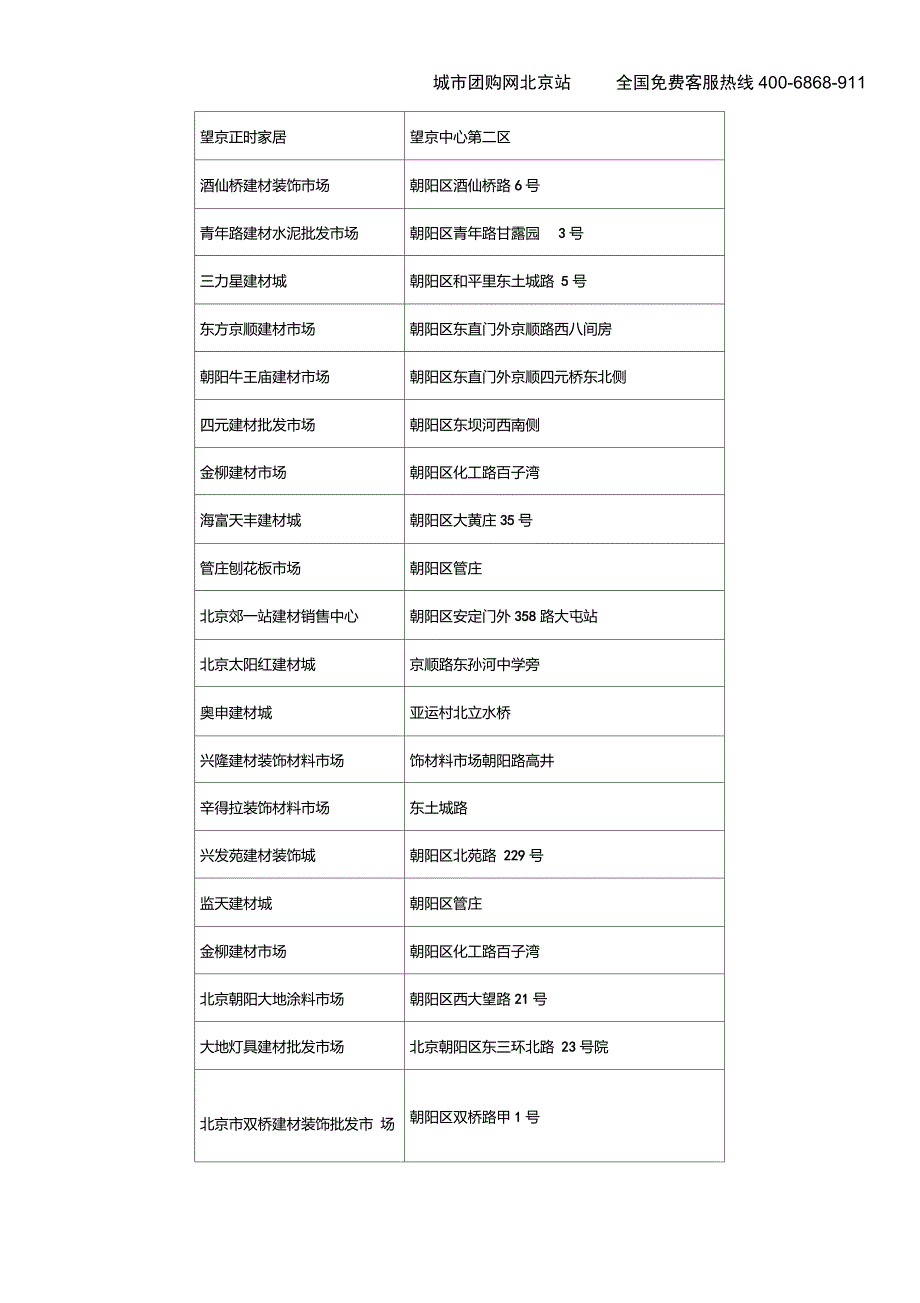 北京各城区建材市场地址汇总_第3页