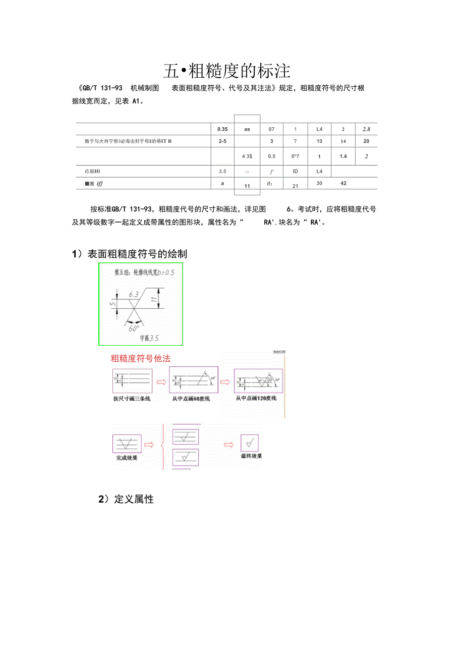 cad粗糙度标注中的知识点_第1页