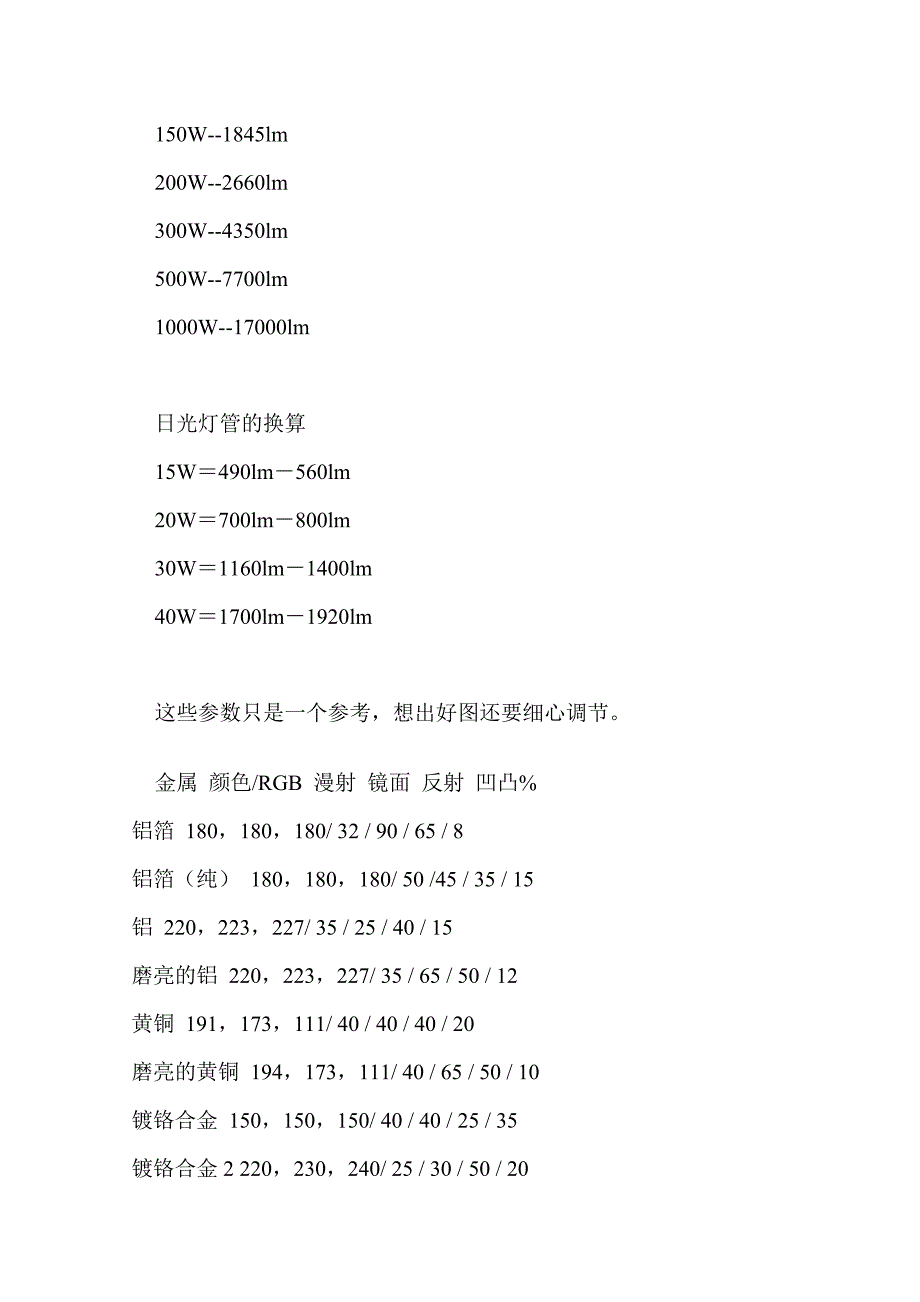 亮度与照度单位换算关系.doc_第4页